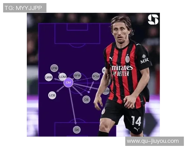 莫德里奇坚定信念重返欧冠期待与米兰共创辉煌成就 莫德里奇坚定信念重返欧冠期待与米兰共创辉煌成就