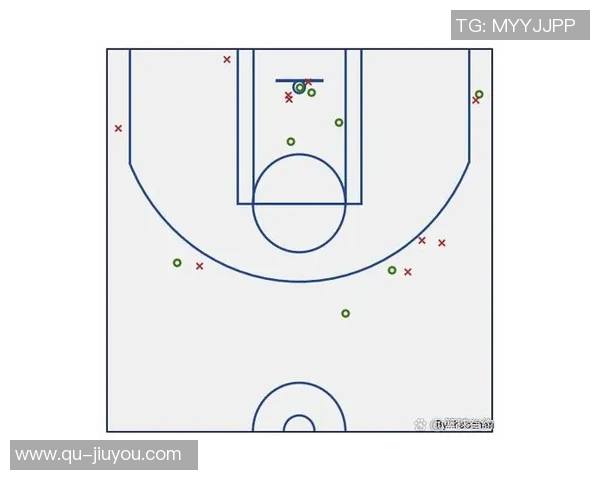 火箭队今日进攻效率下滑至第二净效率排名跌至第三的原因分析 火箭队今日进攻效率下滑至第二净效率排名跌至第三的原因分析